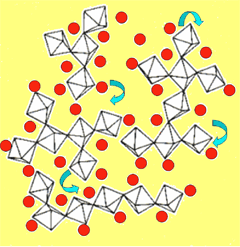 Model of ion diffusion in glasses