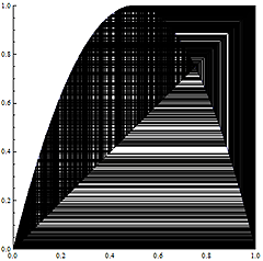 figure1